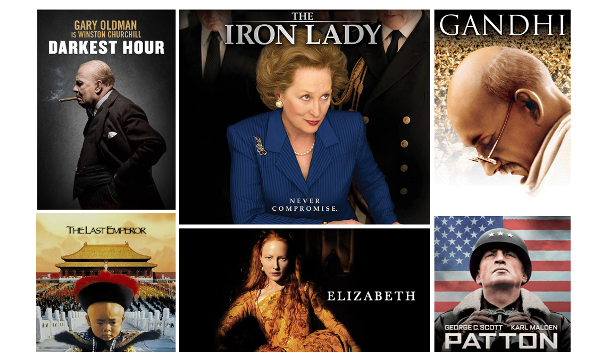 Five Movie Biographies Worth Watching