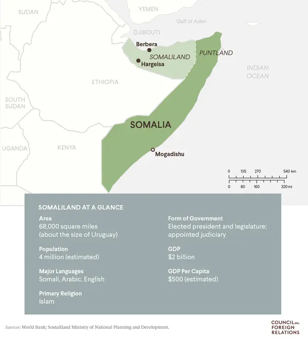 Somaliland Ready For War With Failed State Somalia Mereja Forum