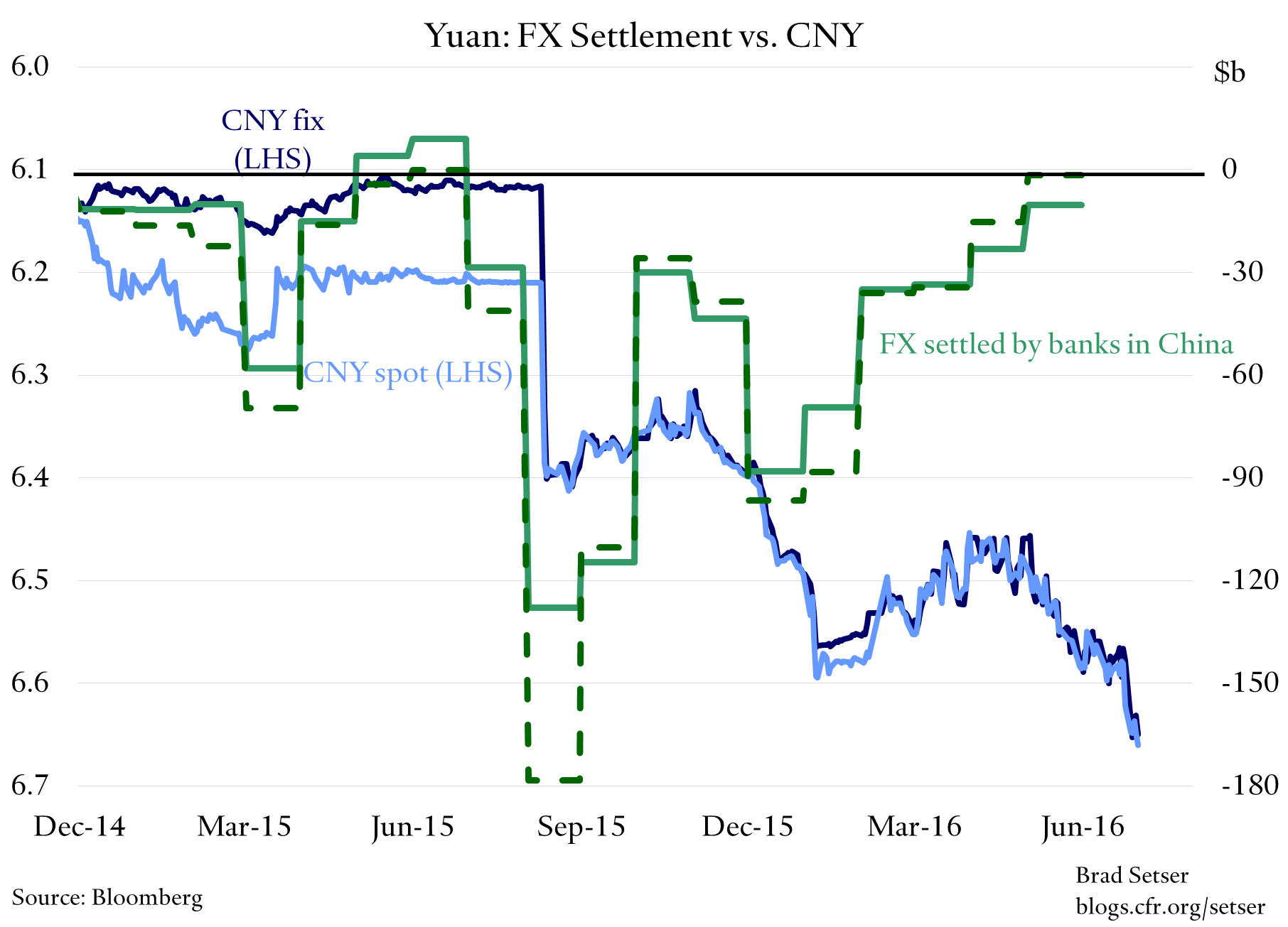 FX-Settlement-v-CNY-7_1