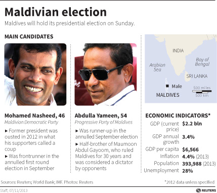 on Nov 9 (Courtesy Reuters)