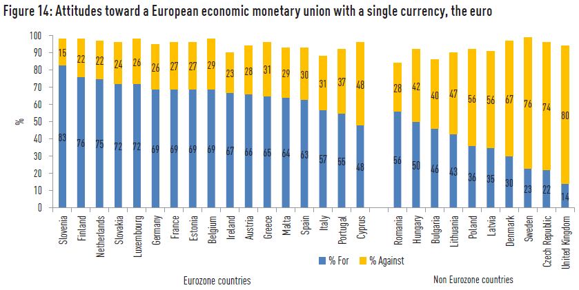 Cyprus: Hope Trumps Reality