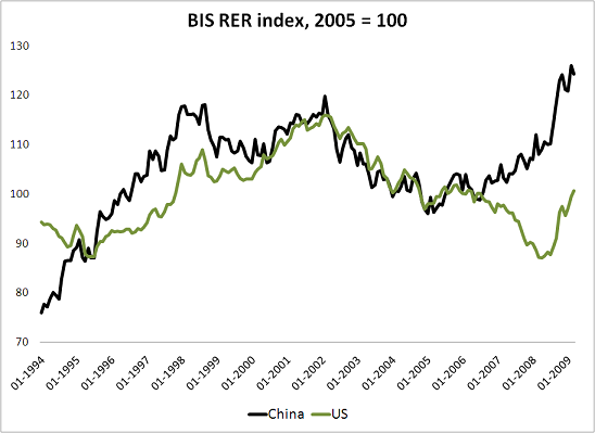 The US doesn’t name China a currency manipulator