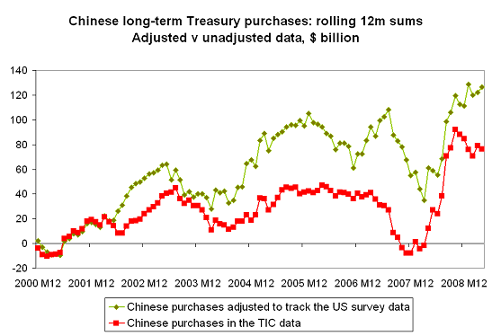 china-april-tic