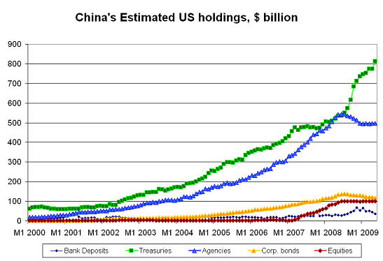 china-june-09-14