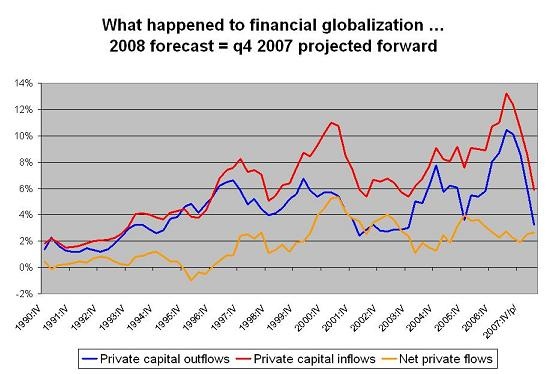 financial_globalization_2.jpg