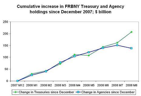 ’frbny-graph-4.JPG’
