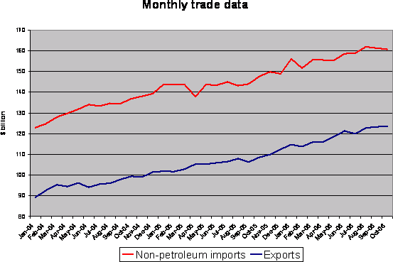 oct_trade1