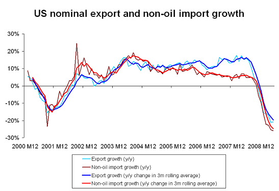 trade-may-09-12