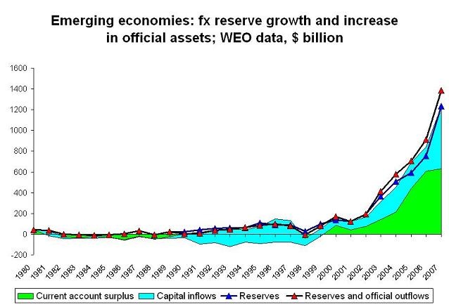 weo_official_assets_2