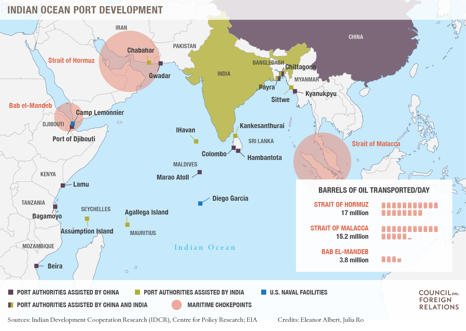 Islands C Om Or Es Commission De L Oc An Indien   IndianOceanMAP Final 