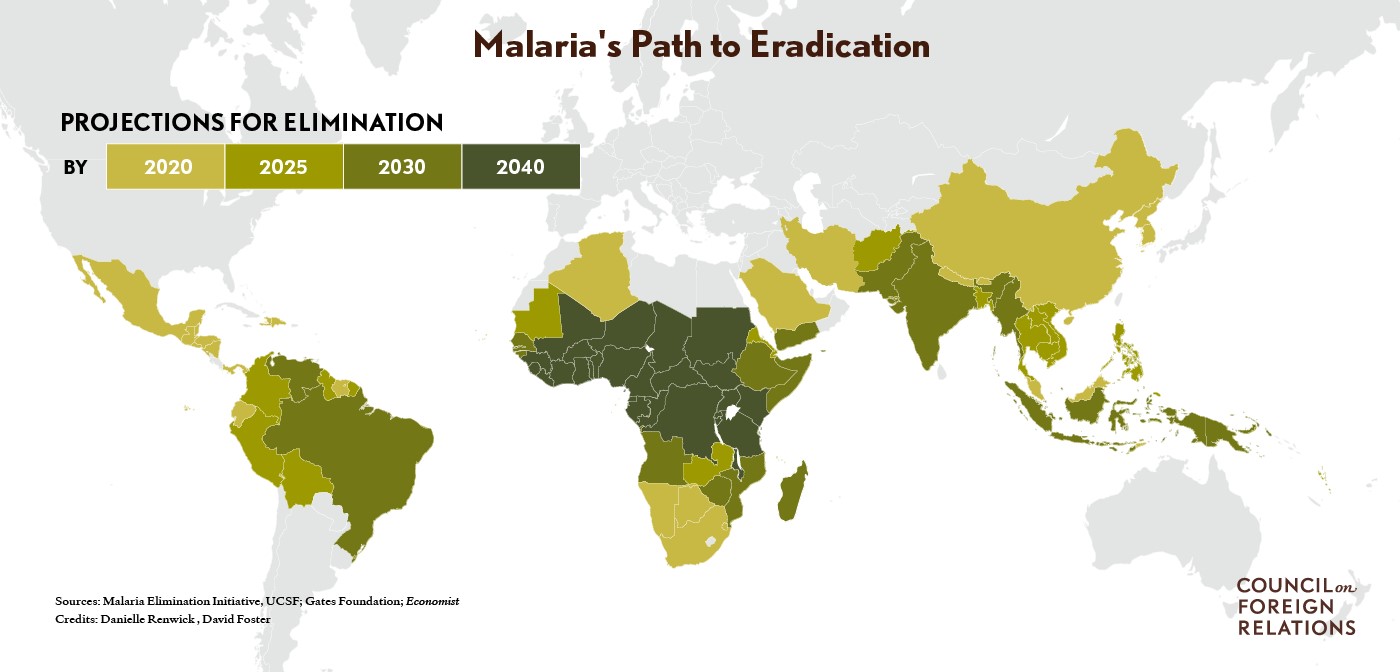 Can Malaria Be Eradicated? Council on Foreign Relations