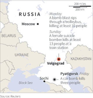Volgograd attacks