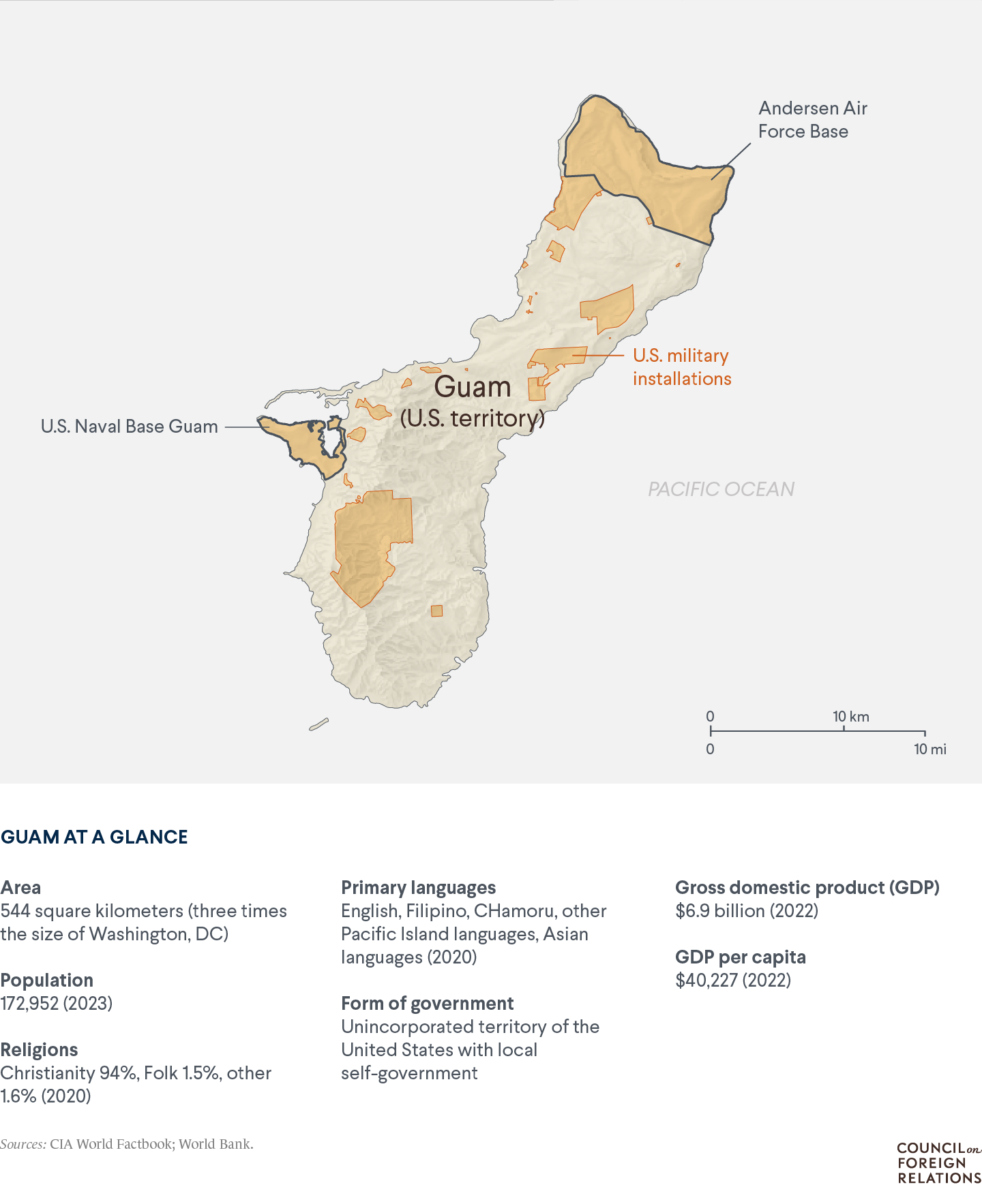 A map of Guam highlighting U.S. military bases on the island