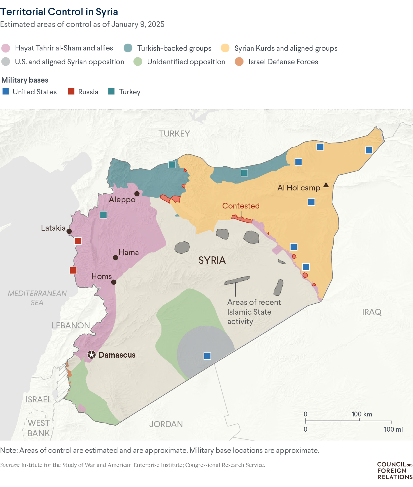 Territorial Control in Syria as of January 9, 2025