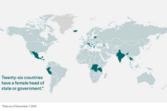 Where Are Women Wielding Power?