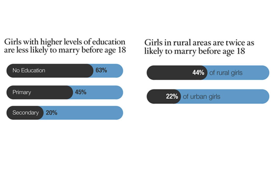 Apana Women: Average savings of 75% at Sierra