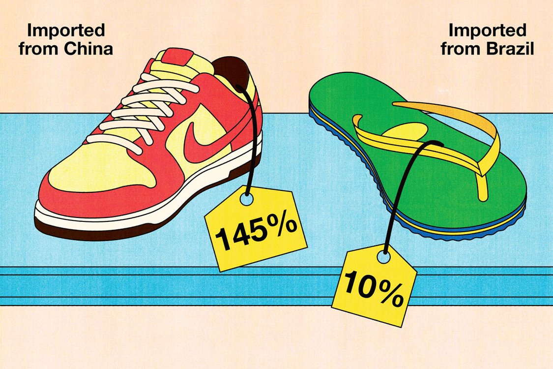 A sneaker with a 145% tag and a flip flop with a 10% tag.