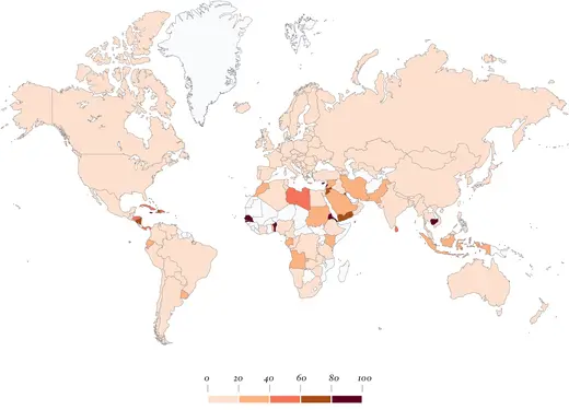 Percentage of Electricity Generation From Oil and Oil Products