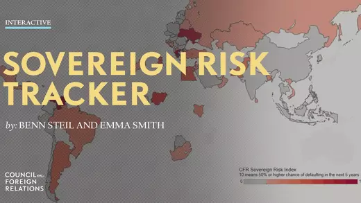Sovereign risk tracker