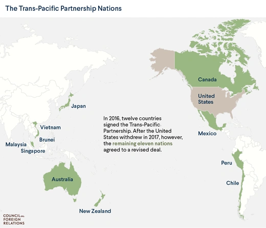 The TPP member countries