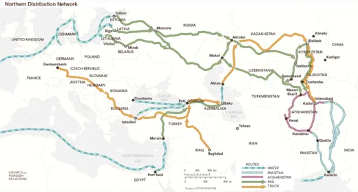 The Northern Distribution Network, according to U.S. Transportation Command.