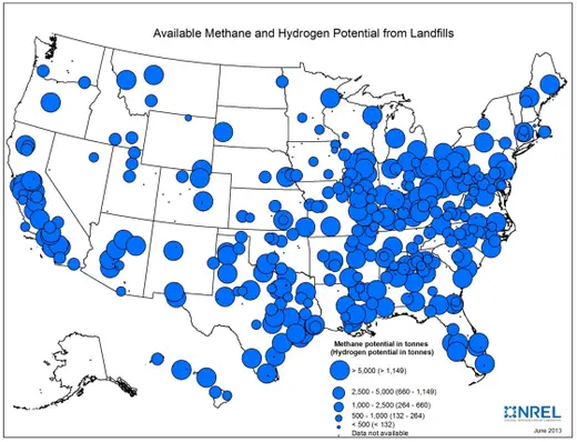 Landfill Gas Potential