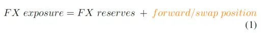 Equation 1