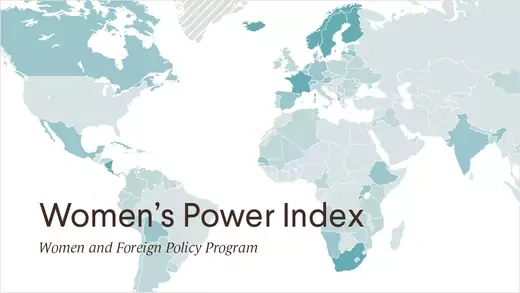 Women's Power INdex