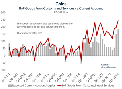 Goods and Services v CA