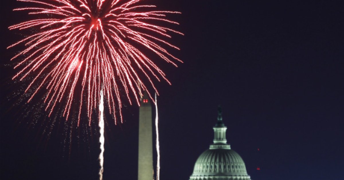 July 4th Trivia Quiz | Council On Foreign Relations