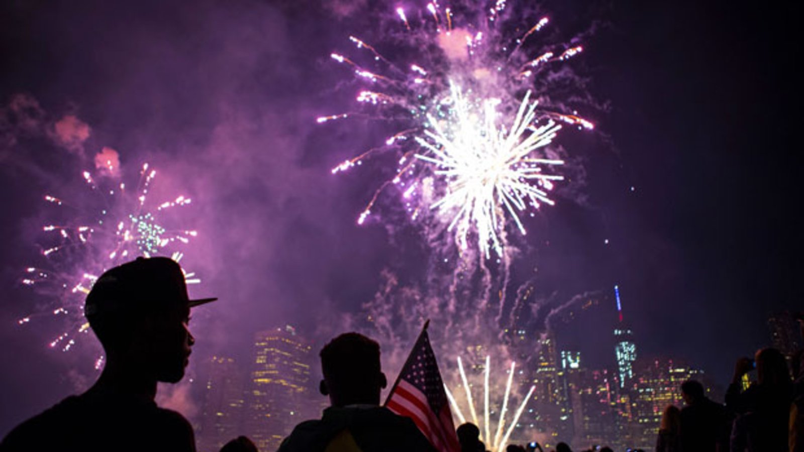 July 4th Trivia Quiz | Council On Foreign Relations