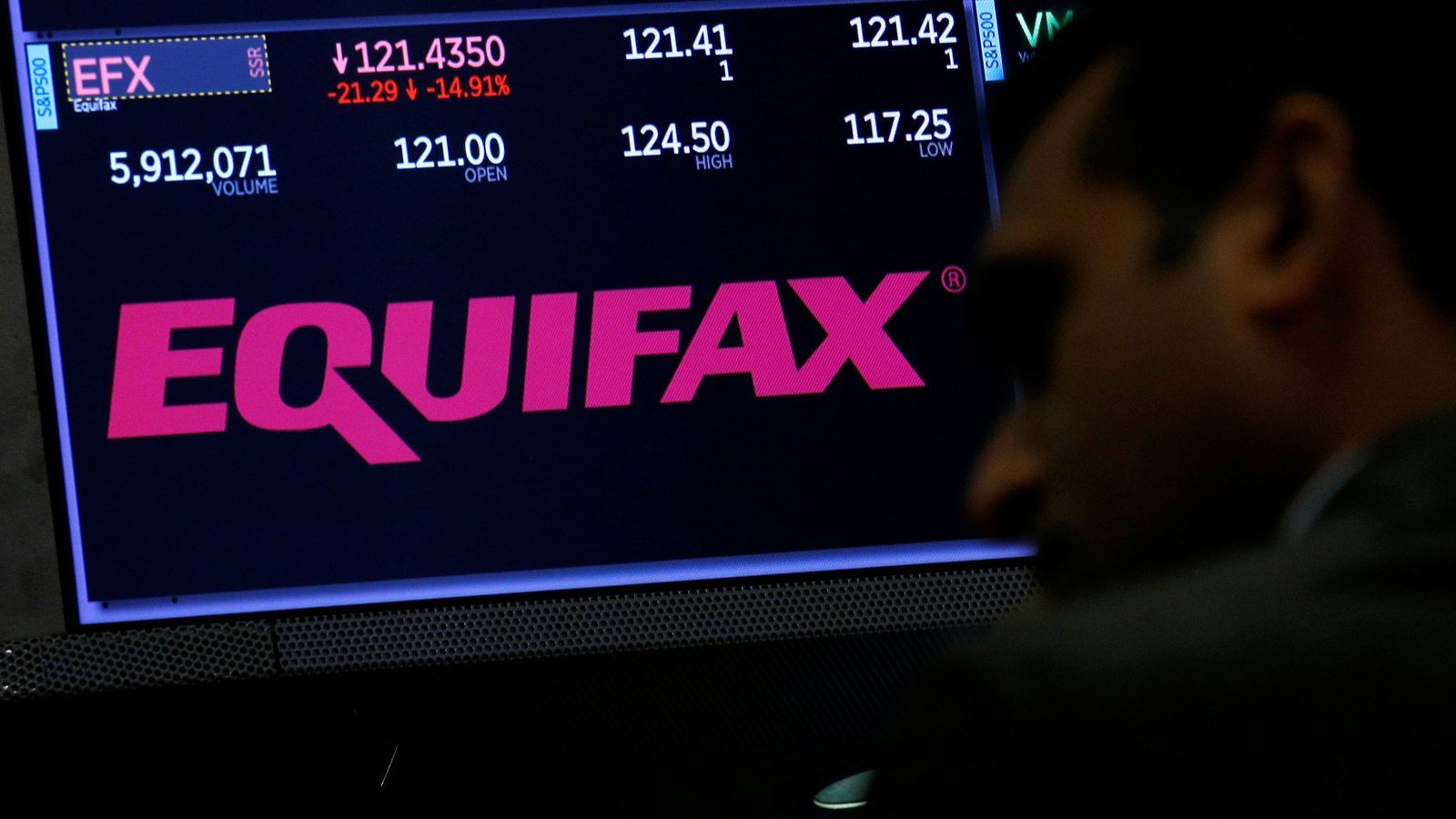 Scammers Hosted Files on Equifax's Australian Website