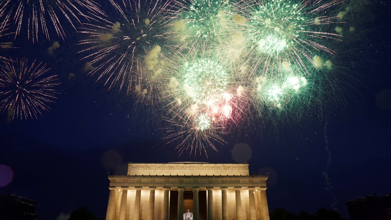 Fourth Of July Trivia Quiz | Council On Foreign Relations