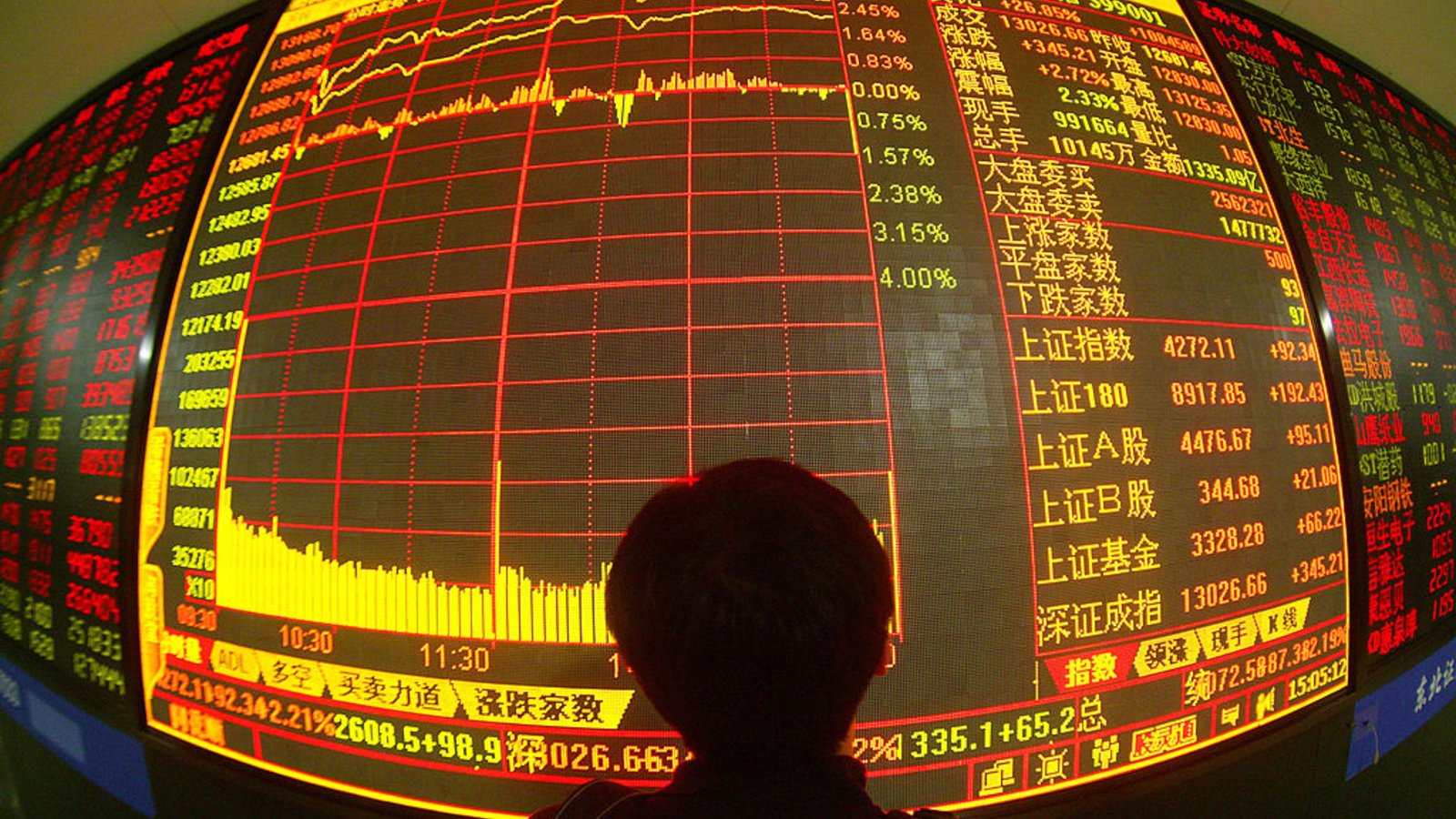 C. Peter McColough Series on International Economics With John C