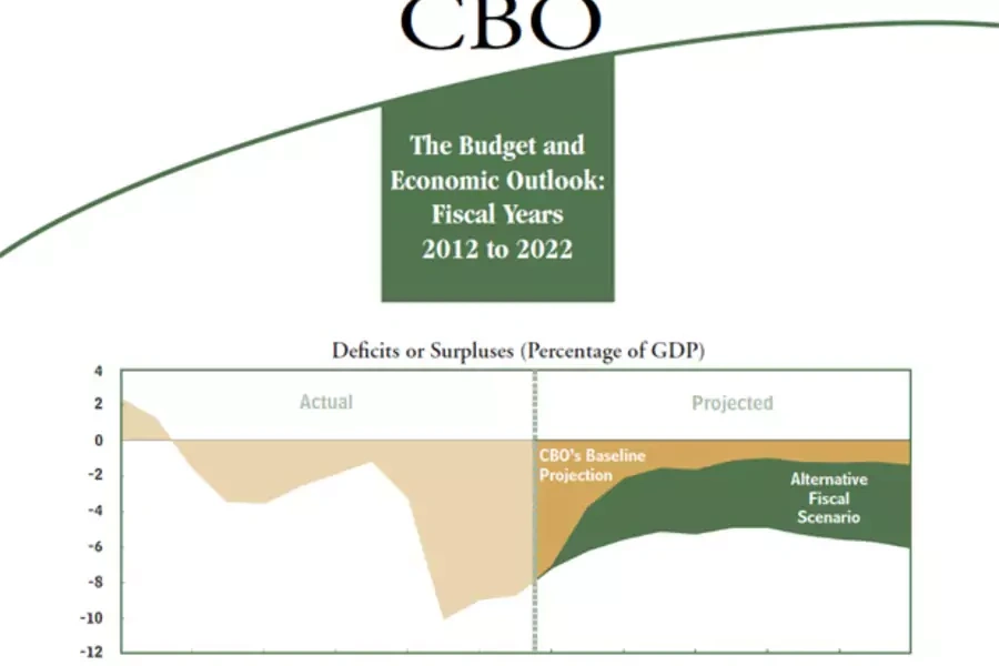 The cover of CBO's "Budget and Economic Outlook: Fiscal Years 2012 to 2022" (Courtesy Congressional Budget Office).