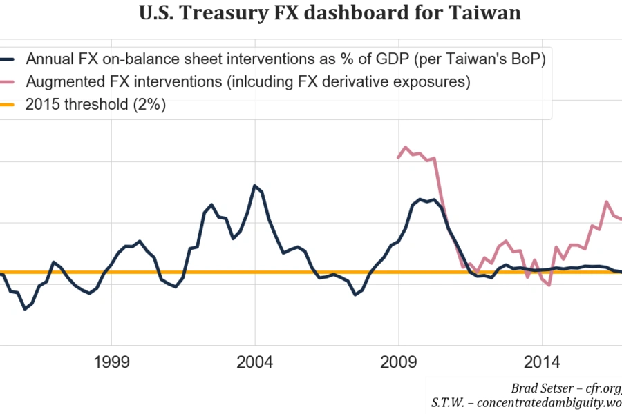 Hidden in Plain Sight: Private Equity, Part 1 - Blog