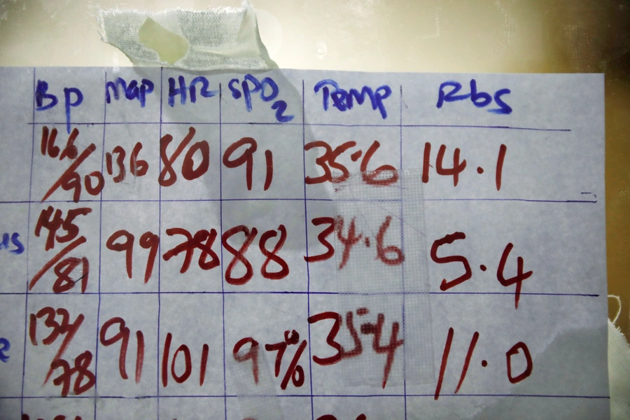 The medical measures of coronavirus disease patients are displayed inside the COVID-19 ICU of Machakos Level 5 Hospital, in Machakos, Kenya on October 28, 2020.